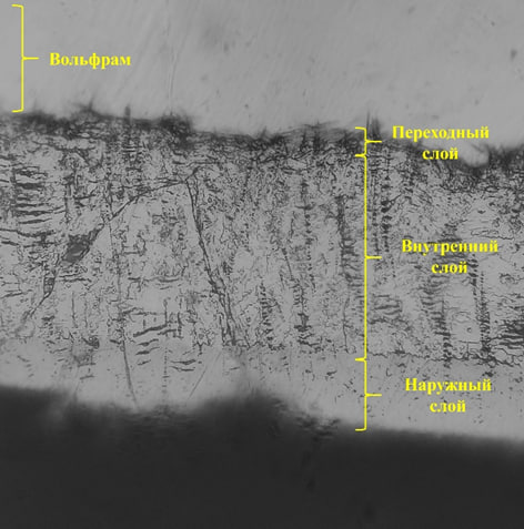 В России разработано «умное покрытие» для термоядерных реакторов В России разработано «умное покрытие» для термоядерных реакторов